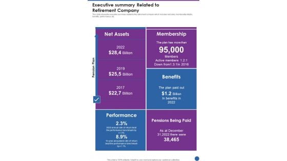 Executive Summary Related To Retirement Company One Pager Documents