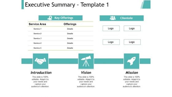 Executive Summary Template 1 Ppt PowerPoint Presentation Model Shapes