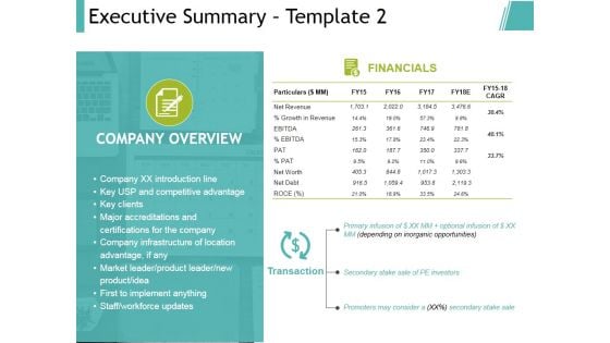 Executive Summary Template 2 Ppt PowerPoint Presentation Model Objects