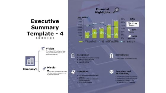 Executive Summary Template 4 Ppt PowerPoint Presentation Outline Slides