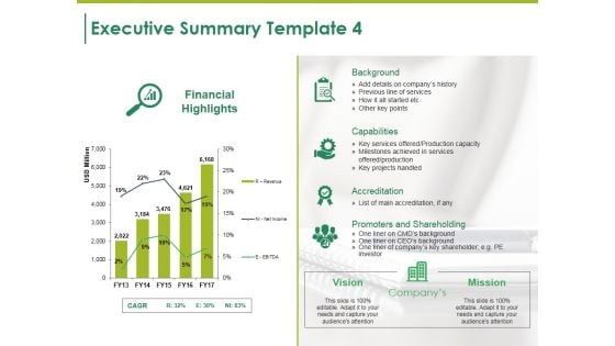 Executive Summary Template 4 Ppt PowerPoint Presentation Pictures File Formats