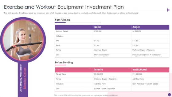 Exercise And Workout Equipment Investment Plan Ppt PowerPoint Presentation Gallery Rules PDF