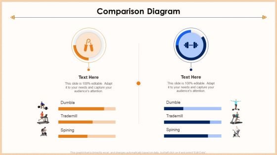 Exercise Equipment Comparison Diagram Guidelines PDF