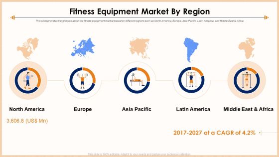 Exercise Equipment Fitness Equipment Market By Region Elements PDF