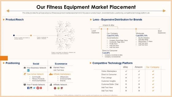 Exercise Equipment Our Fitness Equipment Market Placement Brochure PDF