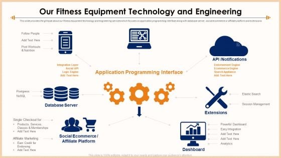 Exercise Equipment Our Fitness Equipment Technology And Engineering Pictures PDF