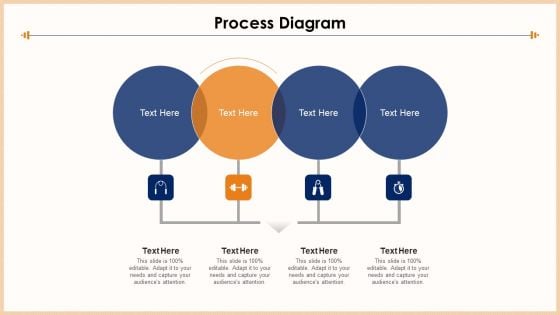 Exercise Equipment Process Diagram Summary PDF