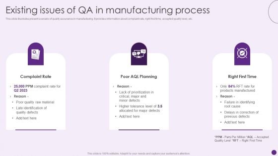 Existing Issues Of Qa In Manufacturing Process Deploying Automation To Enhance Ideas PDF