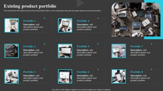 Existing Product Portfolio Creating And Offering Multiple Product Ranges In New Business Territories Guidelines PDF