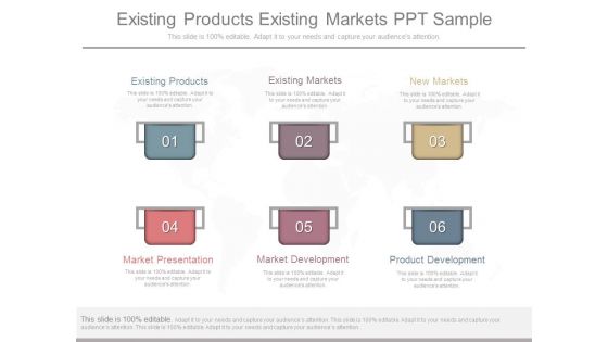 Existing Products Existing Markets Ppt Sample