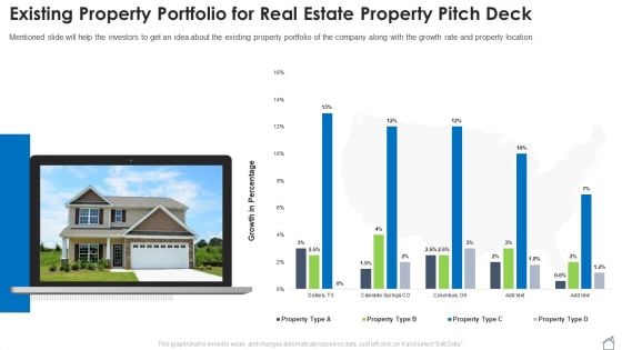 Existing Property Portfolio For Real Estate Property Pitch Deck Ppt Show Rules PDF