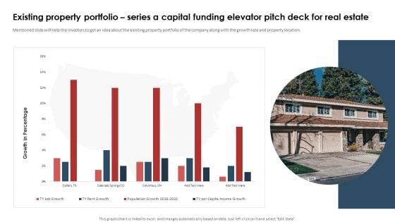 Existing Property Portfolio Series A Capital Funding Elevator Pitch Deck For Real Estate Slides PDF