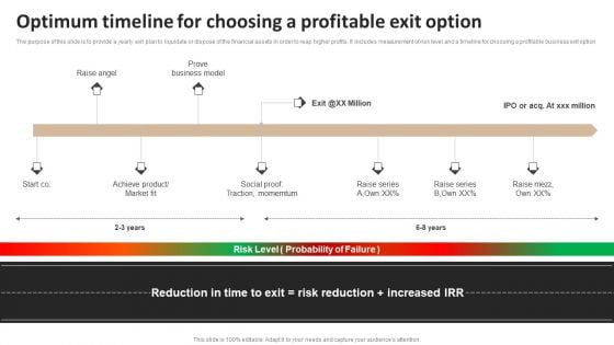 Exit Plan For Trucking Business Optimum Timeline For Choosing Graphics PDF