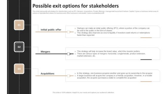 Exit Plan For Trucking Business Possible Exit Options For Stakeholders Information PDF