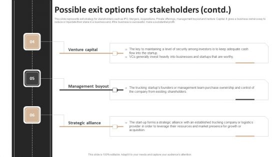 Exit Plan For Trucking Business Possible Exit Options For Stakeholders Information PDF