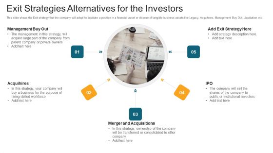 Exit Strategies Alternatives For The Investors Ppt Outline Diagrams PDF Exit Strategies Alternatives For The Investors Ppt Outline Diagrams PDF