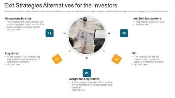 Exit Strategies Alternatives For The Investors Ppt Outline Diagrams PDF