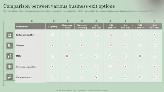 Exit Strategies For Coaching Start Up Comparison Between Various Business Exit Options Sample PDF