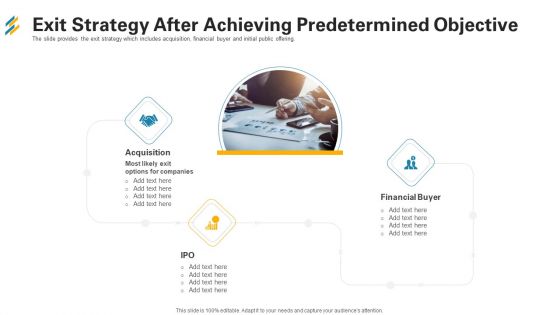 Exit Strategy After Achieving Predetermined Objective Ppt Show Sample PDF