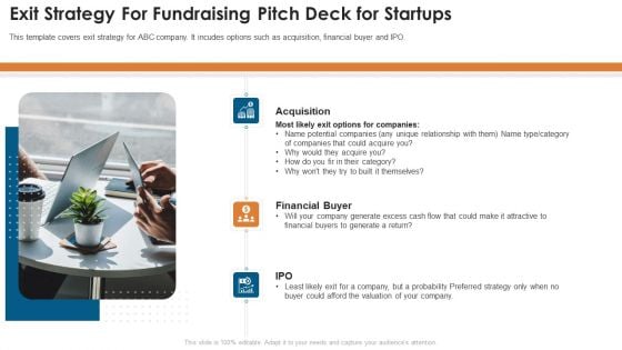 Exit Strategy For Fundraising Pitch Deck For Startups Summary PDF