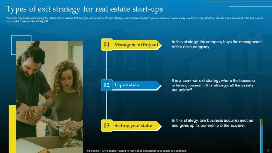 Exit Strategy For Real Estate Business Ppt PowerPoint Presentation Complete Deck With Slides