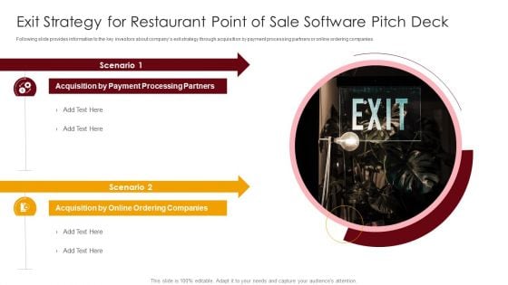 Exit Strategy For Restaurant Point Of Sale Software Pitch Deck Ppt Introduction PDF