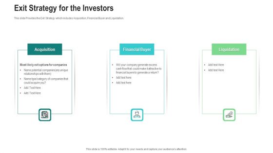 Exit Strategy For The Investors Ppt Inspiration Show PDF