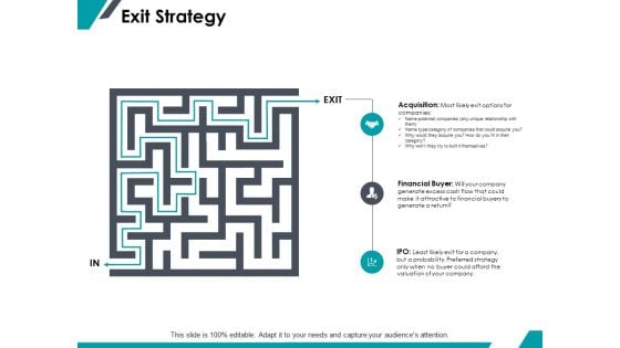 Exit Strategy Ppt PowerPoint Presentation Ideas File Formats