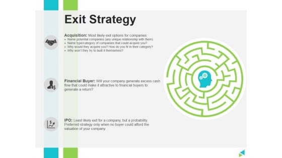 Exit Strategy Ppt PowerPoint Presentation Ideas Format Ideas