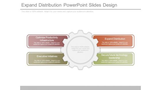 Expand Distribution Powerpoint Slides Design