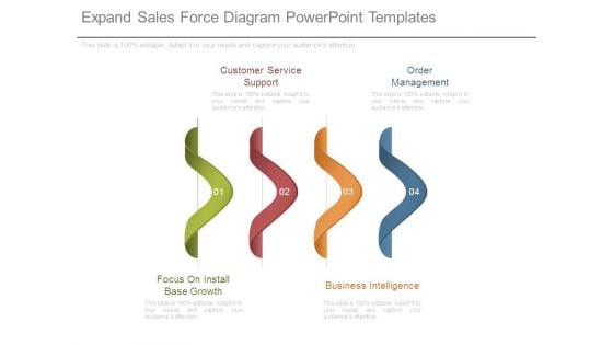 Expand Sales Force Diagram Powerpoint Templates