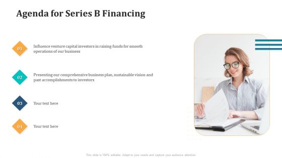 Expand Your Business Through Series B Financing Investor Deck Agenda For Series B Financing Designs PDF