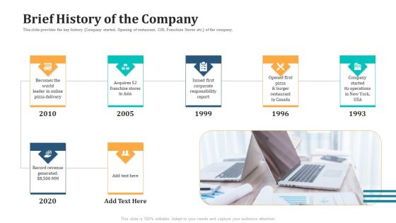 Expand Your Business Through Series B Financing Investor Deck Brief History Of The Company Microsoft PDF