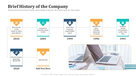 Expand Your Business Through Series B Financing Investor Deck Brief History Of The Company Microsoft PDF Expand Your Business Through Series B Financing Investor Deck Brief History Of The Company Microsoft PDF