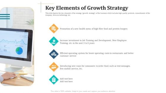 Expand Your Business Through Series B Financing Investor Deck Key Elements Of Growth Strategy Template PDF