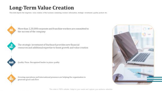Expand Your Business Through Series B Financing Investor Deck Long-Term Value Creation Guidelines PDF