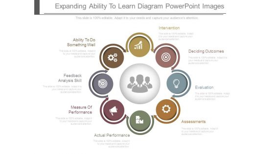 Expanding Ability To Learn Diagram Powerpoint Images Expanding Ability To Learn Diagram Powerpoint Images