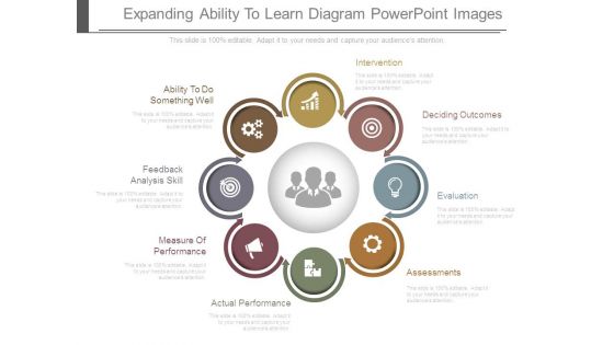 Expanding Ability To Learn Diagram Powerpoint Images