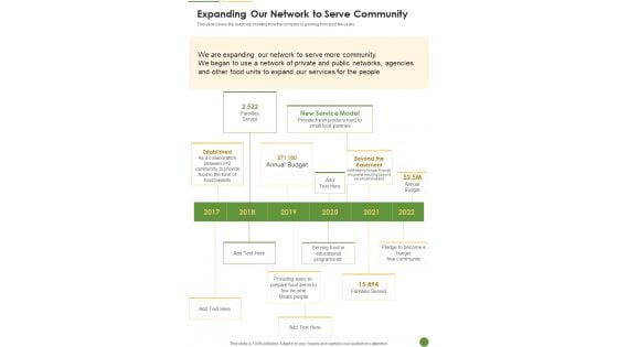 Expanding Our Network To Serve Community One Pager Documents