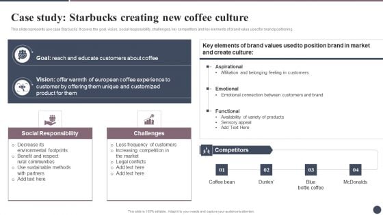 Expanding Target Audience With Cultural Branding Case Study Starbucks Creating New Topics PDF