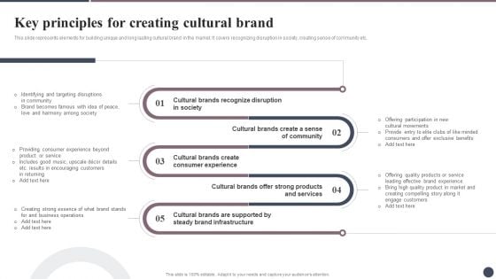 Expanding Target Audience With Cultural Branding Key Principles For Creating Cultural Microsoft PDF