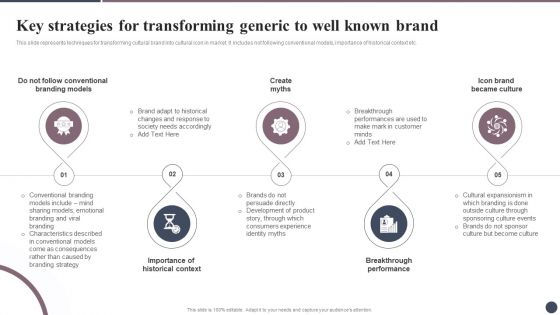 Expanding Target Audience With Cultural Branding Key Strategies For Transforming Brochure PDF Expanding Target Audience With Cultural Branding Key Strategies For Transforming Brochure PDF