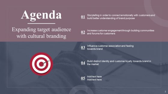 Expanding Target Audience With Cultural Branding Ppt PowerPoint Presentation Complete Deck With Slides