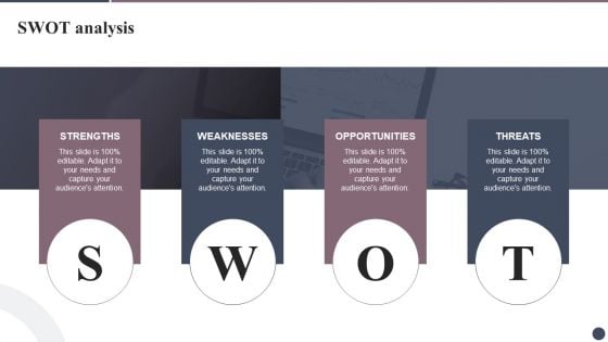 Expanding Target Audience With Cultural Branding SWOT Analysis Slide Summary PDF