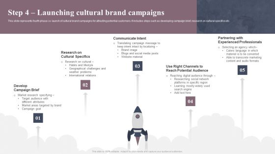 Expanding Target Audience With Cultural Branding Step 4 Launching Cultural Brand Campaigns Brochure PDF