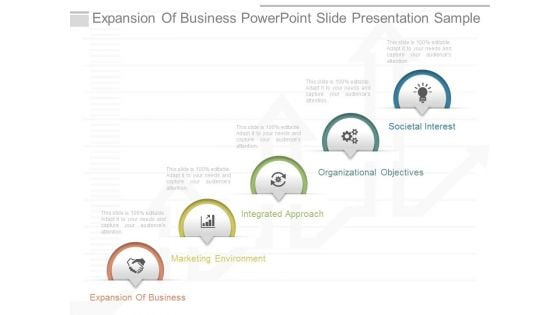 Expansion Of Business Powerpoint Slide Presentation Sample