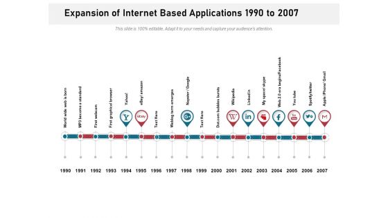 Expansion Of Internet Based Applications 1990 To 2007 Ppt PowerPoint Presentation Show Brochure PDF Expansion Of Internet Based Applications 1990 To 2007 Ppt PowerPoint Presentation Show Brochure PDF