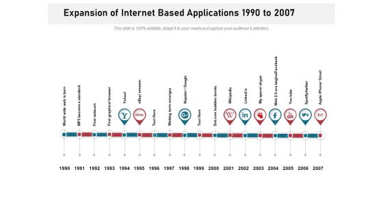 Expansion Of Internet Based Applications 1990 To 2007 Ppt PowerPoint Presentation Show Brochure PDF