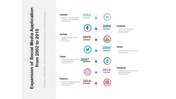 Expansion Of Social Media Application From 2002 To 2010 Ppt PowerPoint Presentation Infographics Ideas PDF