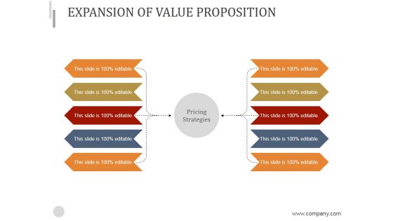 Expansion Of Value Proposition Ppt PowerPoint Presentation Ideas Expansion Of Value Proposition Ppt PowerPoint Presentation Ideas